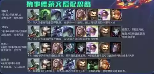 执事阵容泽(阴阳师契灵阵容平民)插图4