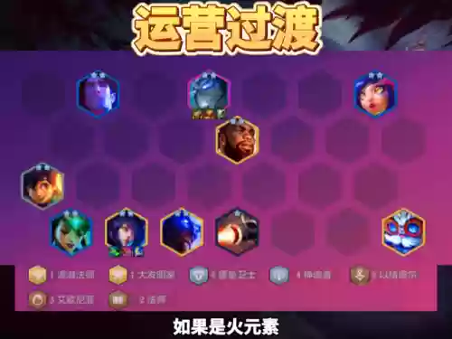 狐狸阵容9.5(云顶狐狸主C阵容)插图3 狐狸阵容9.5(云顶狐狸主C阵容)插图3