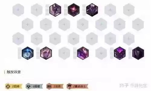 法狙阵容搭配