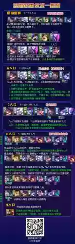 法师95阵容(王者模拟战法师阵容)插图6