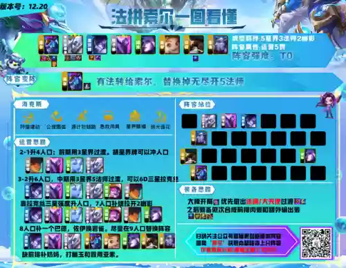 水泡阵容过渡(口袋逆袭阵容搭配)插图10