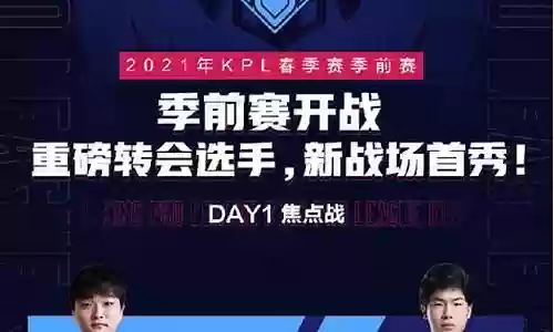 2021年季前赛阵容搭配