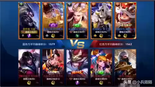 包蛇皮阵容(打保包蛇伤害最好阵容)