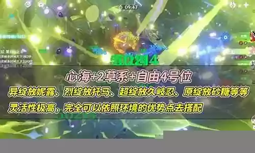 原神0命心海阵容搭配