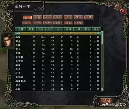 大秦霸业 阵容(霸业平民最强阵容)插图2