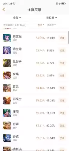 钟馗核弹阵容(钟馗的最强出装是什么)插图2