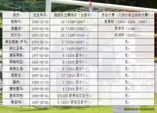王族夺冠阵容(五皇崛起阵容搭配)插图10