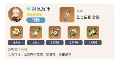 公子阵容2.1(原神0命公子阵容搭配)插图2