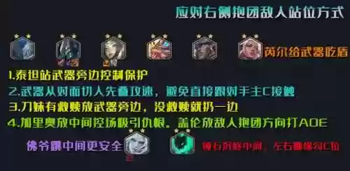 铁甲阵容武器(铁甲十一种武器类型)插图4