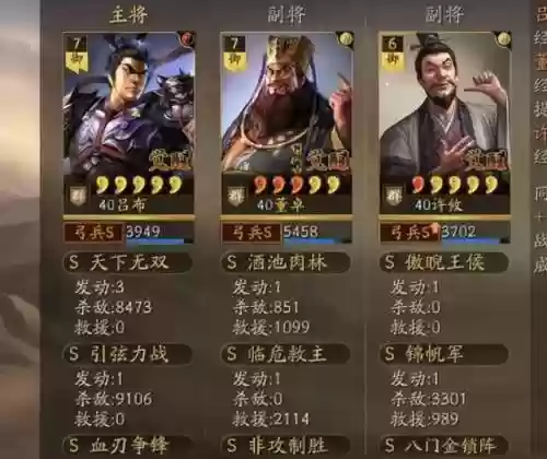 核弹董卓阵容(董卓T0黑科技)插图4