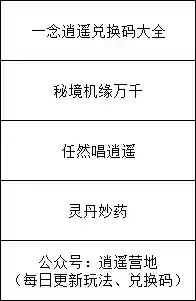 诸天绝技阵容(诸天之配角崛起)插图4