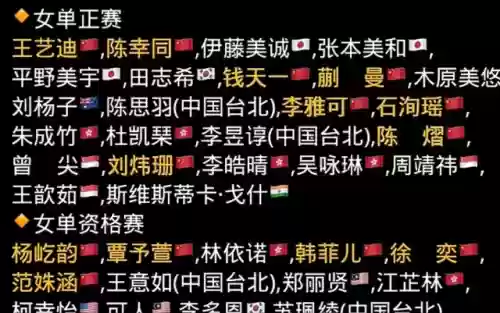 阵容出击英文(王者荣耀关键抢夺英文)插图9 阵容出击英文(王者荣耀关键抢夺英文)插图9