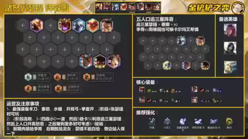 最强阵容巨龙(云顶之弈龙族阵容搭配图表)插图7