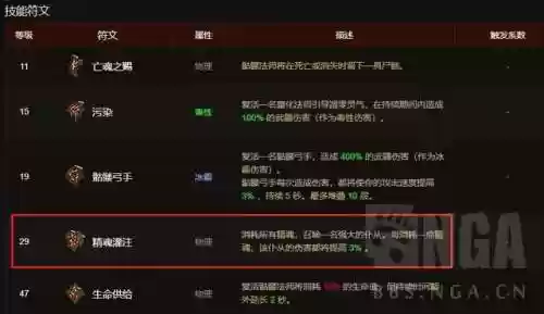 死灵术士阵容(炉石亡灵阵容推荐)插图2