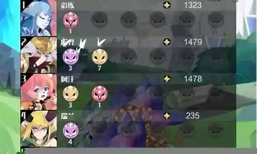 魔法与召唤2阵容搭配
