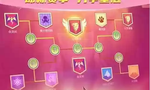 放置奇兵棺材阵容搭配图