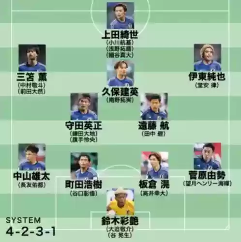 队首发阵容(三国志战略版to阵容)插图2