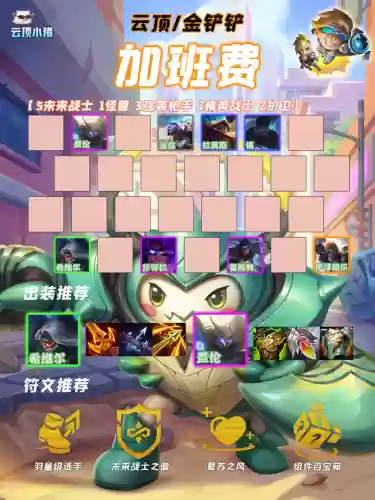 法力调和阵容(希维尔S8.5阵容介绍)插图5