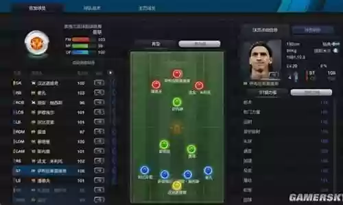 fifaol米兰阵容搭配