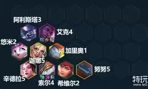 龙王平民英雄推荐阵容搭配