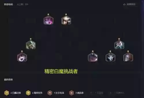 执事精密阵容(恒常机关阵列推荐阵容)