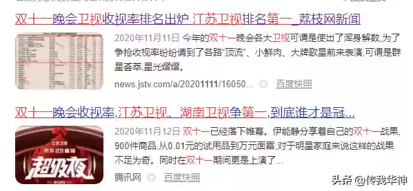2013跨年阵容(东方卫视马赛克跨年阵容)插图9