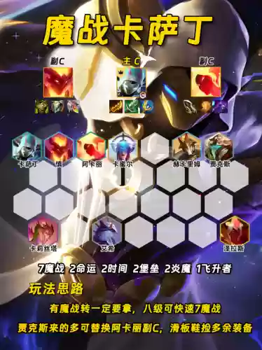 魔法荣耀阵容(魔法无敌平民最强阵容)插图4