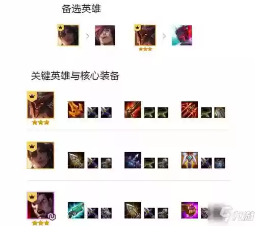 福星九五阵容(福星9龙魂阵容怎么玩)插图2