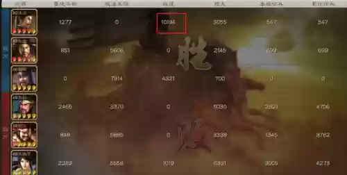 张角常见阵容(张角最强阵容不考虑共存)插图2