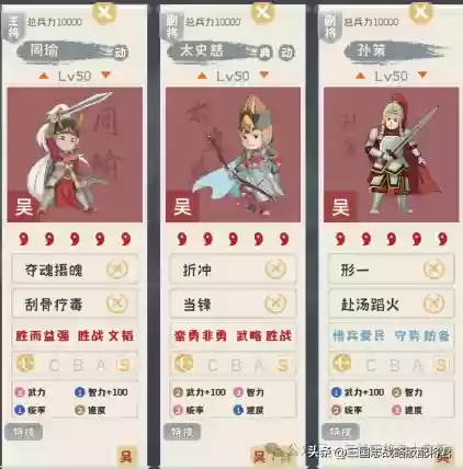 孙策终极阵容(孙策孙坚最强阵容)插图1