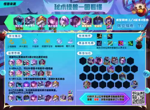 烈焰船长阵容(云顶之弈3.5船长阵容推荐)插图19