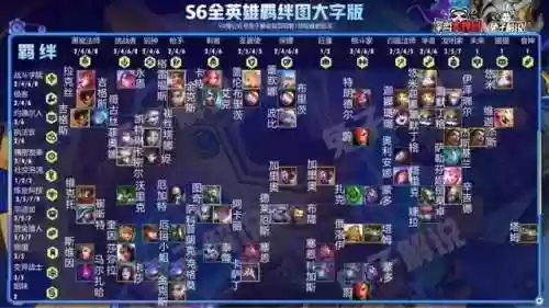 卓尔不群法师阵容(云顶之弈法师阵容搭配最新)插图4