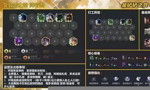 变异战士7种效果搭配阵容