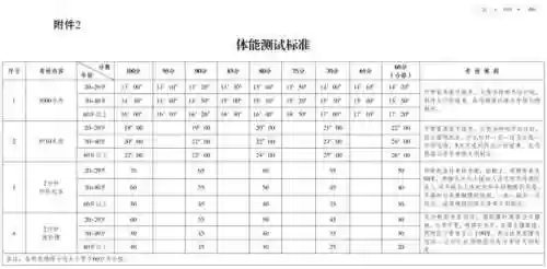 重庆保安阵容(重庆保安公司排名前十)插图2