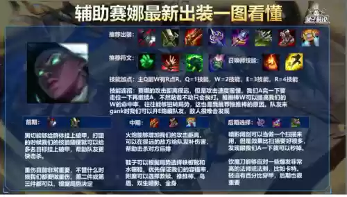 赛狗阵容教学(狗头大作战阵容)插图9