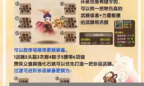 梦幻手游新区最强阵容搭配