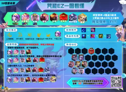 烈焰船长阵容(云顶之弈3.5船长阵容推荐)插图12