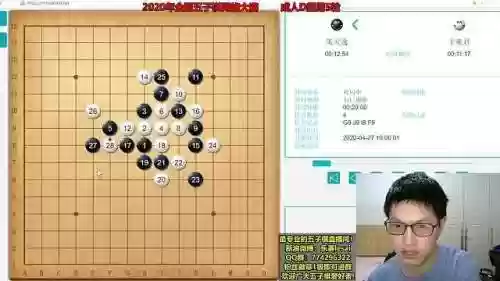皇室象棋阵容(象棋必胜阵法第一名)