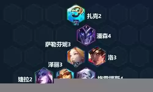 水炮阵容前期搭配