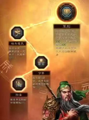 关羽控制阵容(关羽带什么战法最好用)插图1