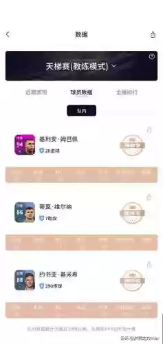 40星阵容(跨越星弧最佳搭配阵容)插图7