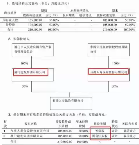王者养老阵容(王者荣耀强势阵容)插图7