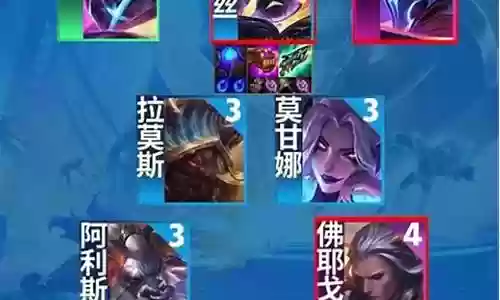古蓉阵容搭配