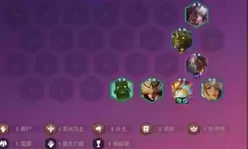 丧尸黎明阵容搭配