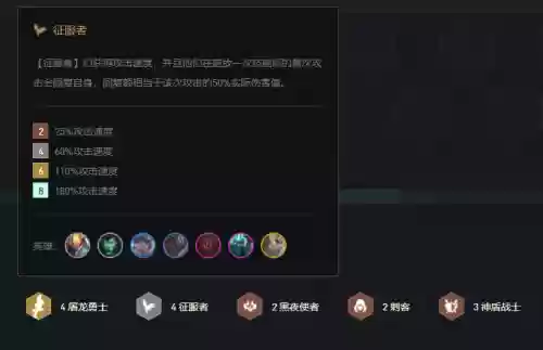前期屠龙阵容(龙族阵容怎么玩最新赛季)插图2