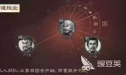 公孙老贼阵容搭配