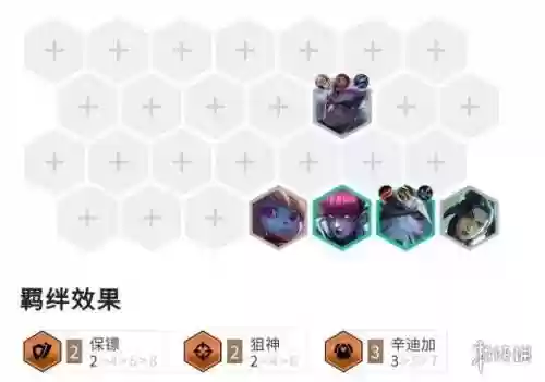 辛迪加阵容霓虹(伊斯坦布尔之夜阵容)插图2