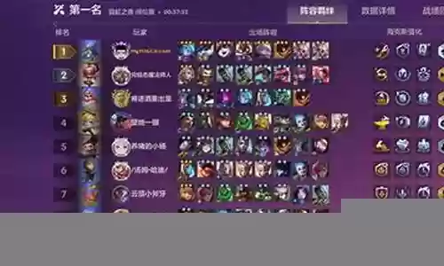 最强前期过渡阵容怎么搭配