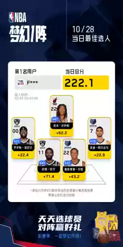 琪琪阵容搭配(原神七七阵容搭配)插图1