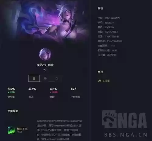 云顶加时赛阵容(云顶上分阵容最新2024)插图2